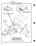 Предварительный просмотр 20 страницы Cessna PRESSURIZED SKYMASTER II P337H Service & Parts Manual