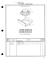 Preview for 165 page of Cessna PRESSURIZED SKYMASTER II P337H Service & Parts Manual