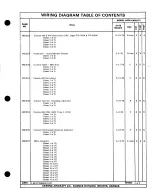 Preview for 219 page of Cessna PRESSURIZED SKYMASTER II P337H Service & Parts Manual