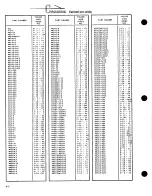 Preview for 405 page of Cessna PRESSURIZED SKYMASTER II P337H Service & Parts Manual