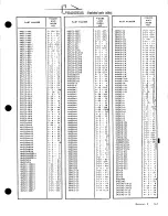 Preview for 406 page of Cessna PRESSURIZED SKYMASTER II P337H Service & Parts Manual