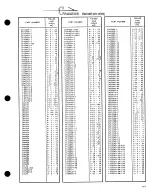 Предварительный просмотр 410 страницы Cessna PRESSURIZED SKYMASTER II P337H Service & Parts Manual