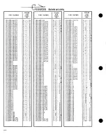 Preview for 411 page of Cessna PRESSURIZED SKYMASTER II P337H Service & Parts Manual