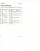 Preview for 16 page of Cessna Skyhawk 172N 1980 Information Manual