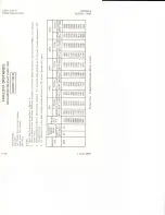 Preview for 77 page of Cessna Skyhawk 172N 1980 Information Manual