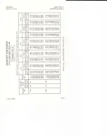 Preview for 78 page of Cessna Skyhawk 172N 1980 Information Manual