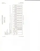 Preview for 86 page of Cessna Skyhawk 172N 1980 Information Manual