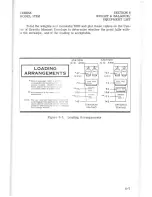 Preview for 87 page of Cessna SKYHAWK 1976 Pilot Operating Handbook