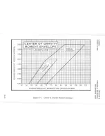 Preview for 91 page of Cessna SKYHAWK 1976 Pilot Operating Handbook