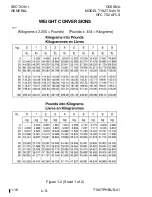 Preview for 24 page of Cessna skylance tc T182T Information Manual