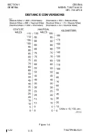 Preview for 30 page of Cessna skylance tc T182T Information Manual