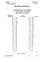 Preview for 33 page of Cessna skylance tc T182T Information Manual