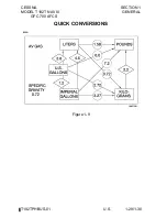 Preview for 37 page of Cessna skylance tc T182T Information Manual