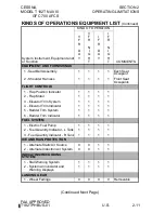 Preview for 49 page of Cessna skylance tc T182T Information Manual