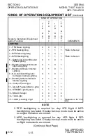 Preview for 50 page of Cessna skylance tc T182T Information Manual