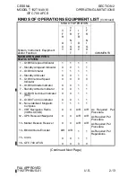 Preview for 51 page of Cessna skylance tc T182T Information Manual