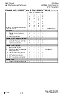 Preview for 52 page of Cessna skylance tc T182T Information Manual