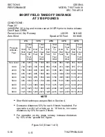 Preview for 168 page of Cessna skylance tc T182T Information Manual