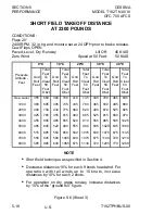 Preview for 170 page of Cessna skylance tc T182T Information Manual