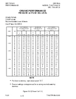 Preview for 174 page of Cessna skylance tc T182T Information Manual