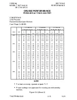 Preview for 175 page of Cessna skylance tc T182T Information Manual