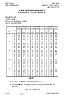 Preview for 176 page of Cessna skylance tc T182T Information Manual