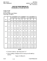 Preview for 178 page of Cessna skylance tc T182T Information Manual