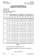 Preview for 180 page of Cessna skylance tc T182T Information Manual