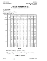 Preview for 182 page of Cessna skylance tc T182T Information Manual