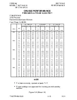 Preview for 183 page of Cessna skylance tc T182T Information Manual