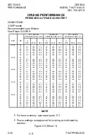 Preview for 184 page of Cessna skylance tc T182T Information Manual