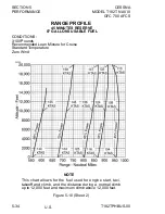 Preview for 186 page of Cessna skylance tc T182T Information Manual