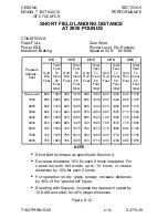 Preview for 189 page of Cessna skylance tc T182T Information Manual