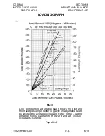 Preview for 203 page of Cessna skylance tc T182T Information Manual