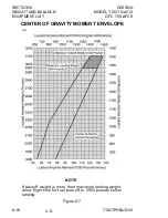 Preview for 206 page of Cessna skylance tc T182T Information Manual