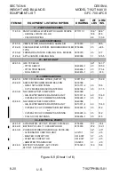 Preview for 210 page of Cessna skylance tc T182T Information Manual