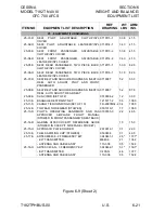 Preview for 211 page of Cessna skylance tc T182T Information Manual