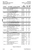 Preview for 212 page of Cessna skylance tc T182T Information Manual