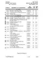 Preview for 213 page of Cessna skylance tc T182T Information Manual