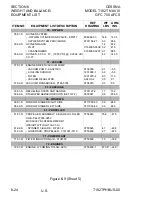 Preview for 214 page of Cessna skylance tc T182T Information Manual