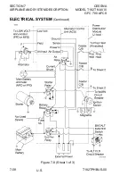 Preview for 274 page of Cessna skylance tc T182T Information Manual