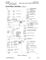 Preview for 275 page of Cessna skylance tc T182T Information Manual