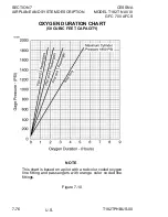 Preview for 292 page of Cessna skylance tc T182T Information Manual