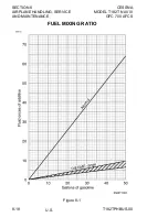 Preview for 330 page of Cessna skylance tc T182T Information Manual