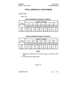 Preview for 179 page of Cessna Skylane 182T Operating Handbook