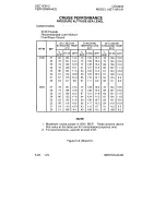 Предварительный просмотр 188 страницы Cessna Skylane 182T Operating Handbook