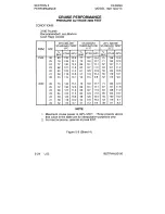 Предварительный просмотр 190 страницы Cessna Skylane 182T Operating Handbook