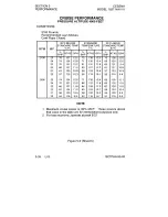 Предварительный просмотр 192 страницы Cessna Skylane 182T Operating Handbook