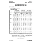 Предварительный просмотр 194 страницы Cessna Skylane 182T Operating Handbook