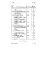 Preview for 225 page of Cessna Skylane 182T Operating Handbook